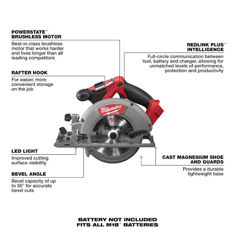 Kit combo inalámbrico Milwaukee M18 FUEL 18V de iones de litio sin escobillas (5 herramientas) con esmeriladora sin escobillas con velocidad variable y interruptor tipo paleta - 3697-25-2888-20