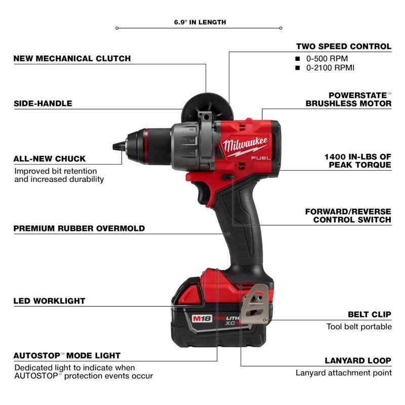 Milwaukee M18 FUEL 18-Volt Lithium-Ion Brushless Cordless Hammer Drill/Right Angle Drill/Impact Driver Combo Kit (3-Tool) - 3697-22-2809-20-48-11-1862. 

Equipo combo de taladro percutor inalámbrico Milwaukee M18 FUEL 18-Volt de iones de litio sin escobillas/ Taladro de ángulo recto/ Llave de impacto (3 herramientas) - 3697-22-2809-20-48-11-1862.