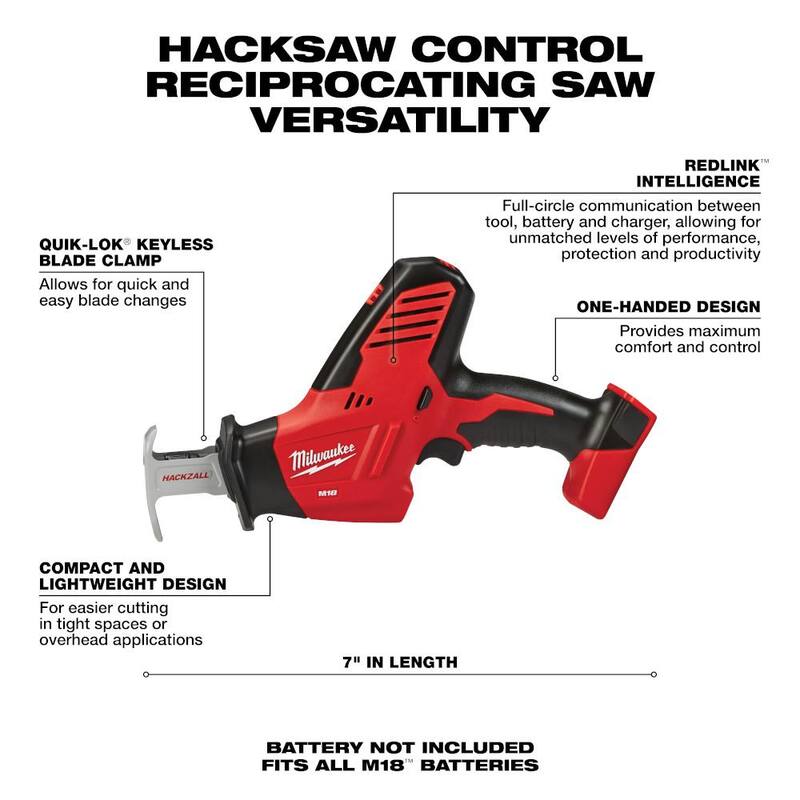 Juego de combos inalámbricos Milwaukee M18 18V de ion de litio (9 herramientas) con (2) baterías, cargador y juego de brocas (15 piezas) - 2694-29-48-89-4670