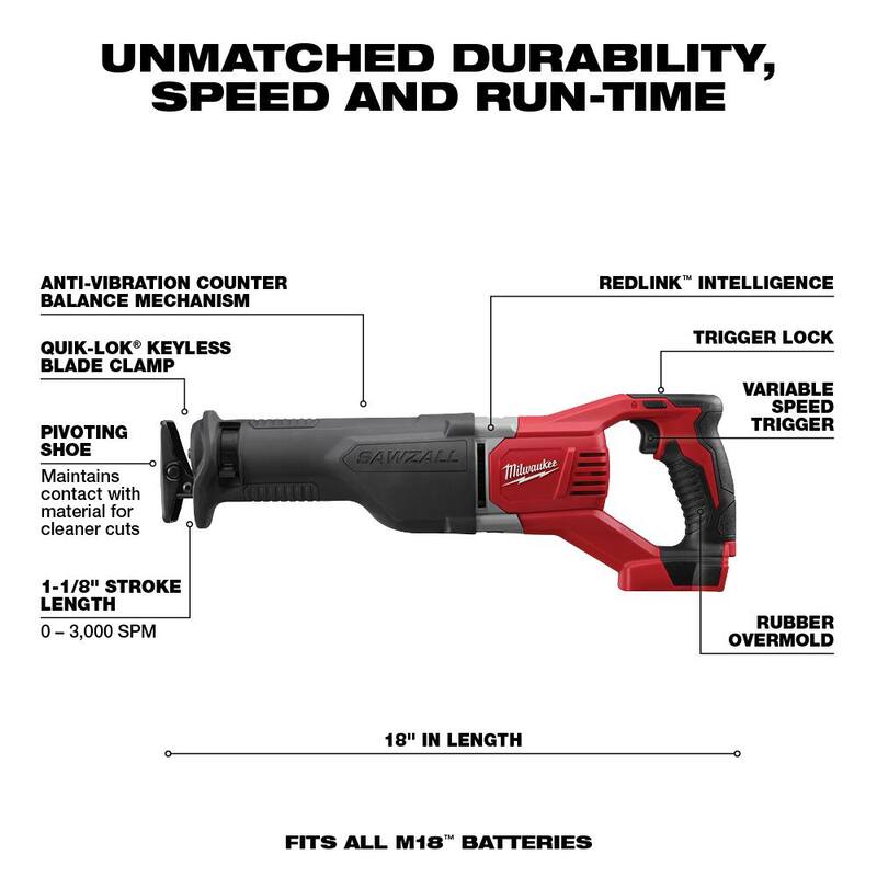Milwaukee M18 18V Juego de Herramientas Inalámbricas Combo (6 Herramientas) con Multiherramienta M18 y Lijadora Orbital Aleatoria M18 - 2696-26-2626-20-2648-20