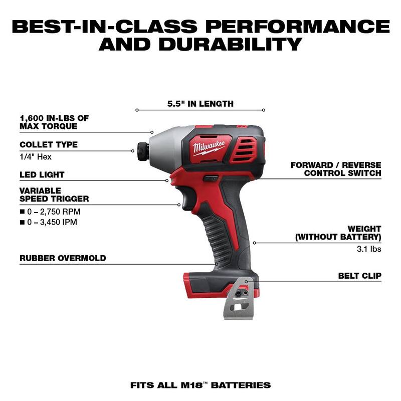 Kit de Combinación Inalámbrico Milwaukee M18 18V de Iones de Litio (8 herramientas) con Tres Baterías de 4.0 Ah, 1 Cargador y 2 Bolsas para Herramientas - 2691-28XC