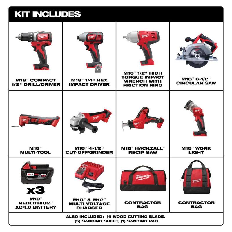 Kit de Combinación Inalámbrico Milwaukee M18 18V de Iones de Litio (8 herramientas) con Tres Baterías de 4.0 Ah, 1 Cargador y 2 Bolsas para Herramientas - 2691-28XC