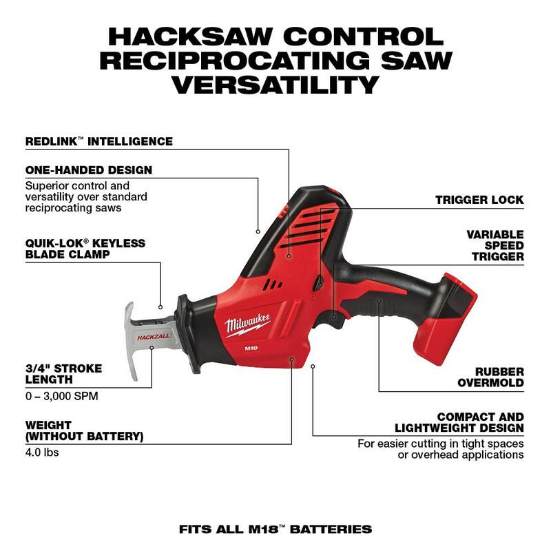 Kit de Combinación Inalámbrico Milwaukee M18 18V de Iones de Litio (8 herramientas) con Tres Baterías de 4.0 Ah, 1 Cargador y 2 Bolsas para Herramientas - 2691-28XC