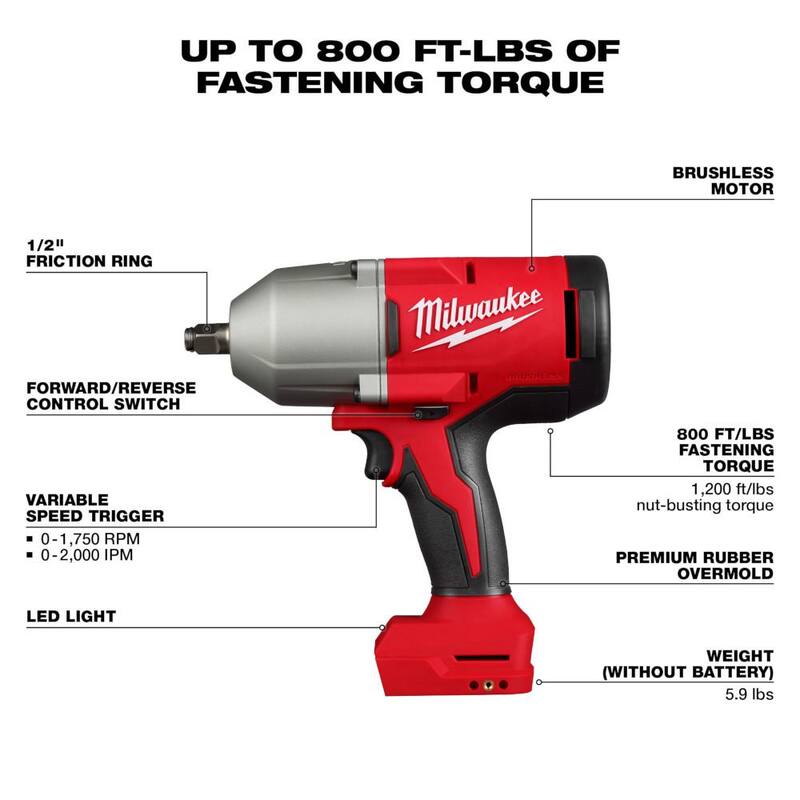 Juego de combinación inalámbrico Milwaukee M18 18V de ion de litio (9 herramientas) con (2) baterías, cargador y juego de puntas destornilladores SHOCKWAVE (25 piezas) - 2694-29-48-32-4095