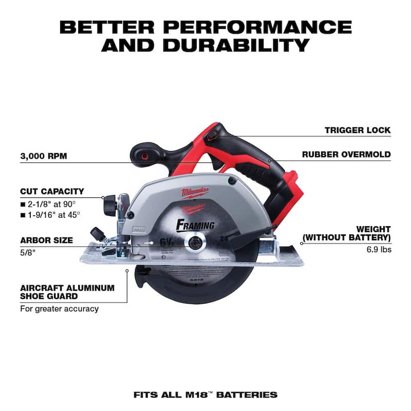 Milwaukee M18 18V Juego Combo de Taladro/Atornillador Inalámbrico de Iones de Litio (2 herramientas) con Sierra Circular - 2691-22-2630-20