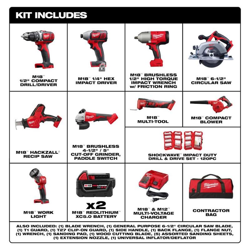 Juego combinado inalámbrico de iones de litio Milwaukee M18 18V (9 herramientas) con (2) baterías, cargador, bolsa para herramientas y juego de puntas (120 piezas) - 2694-29-48-32-5155