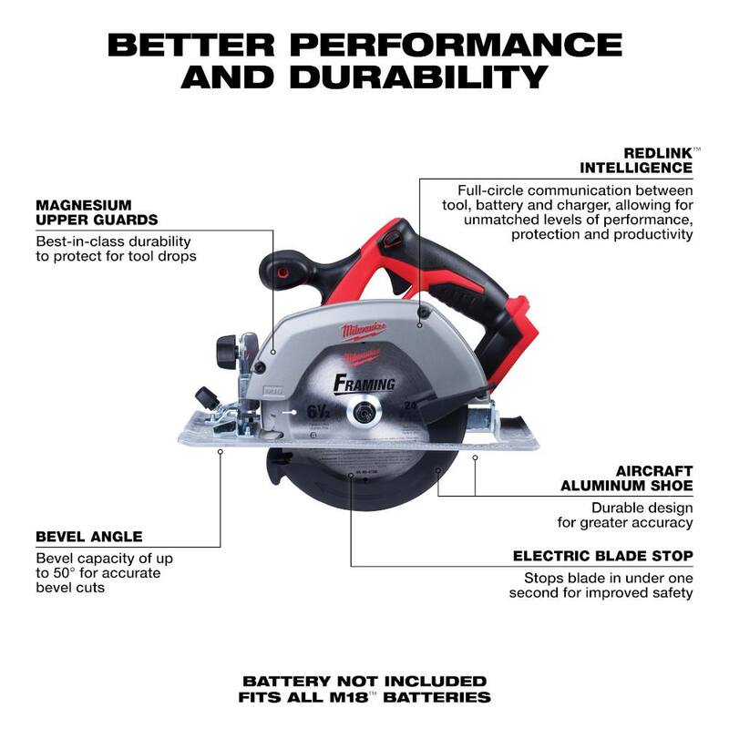 Juego combinado inalámbrico de iones de litio Milwaukee M18 18V (9 herramientas) con (2) baterías, cargador, bolsa para herramientas y juego de puntas (120 piezas) - 2694-29-48-32-5155