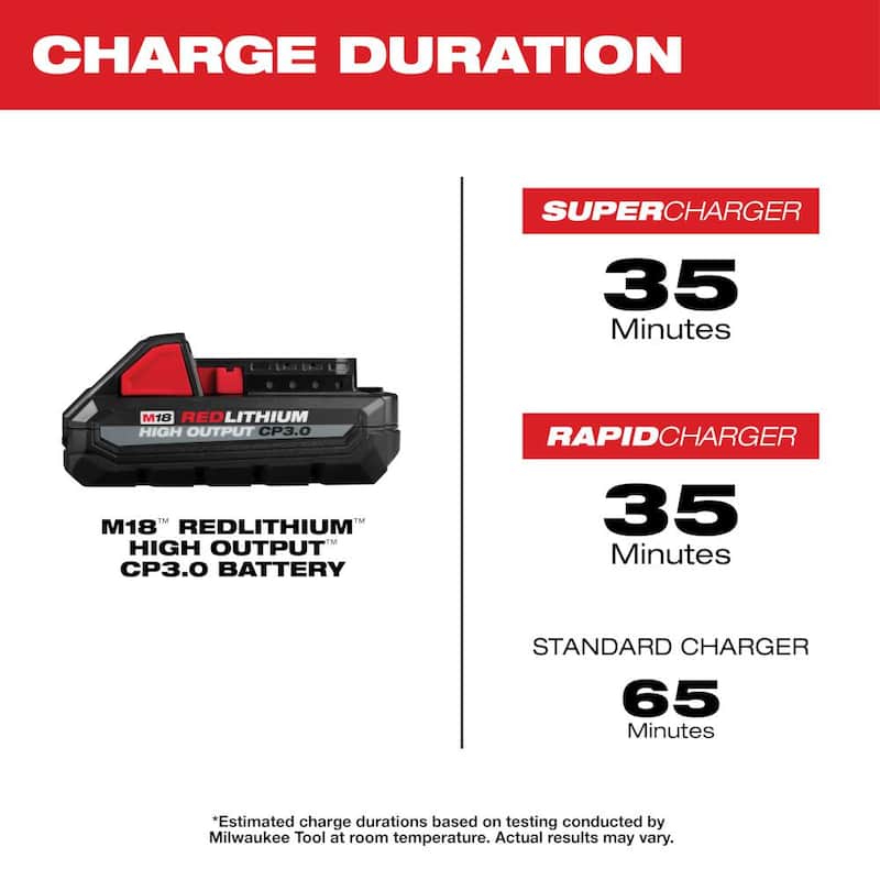 Juego de Combo de Taladro/Impacto Compacto Inalámbrico Milwaukee M18 de 18 voltios con Tecnología de Iones de Litio sin Escobillas (2 herramientas) con (4) Baterías, Cargador y Bolsa - 3692-22CT-48-11-1837
