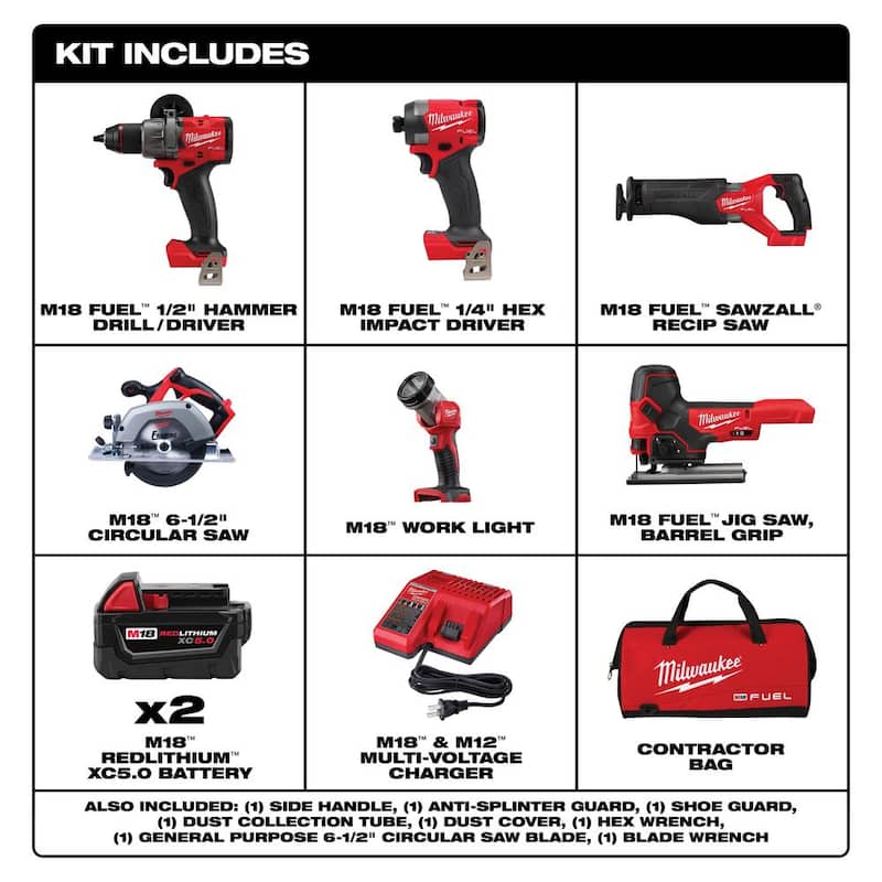 Milwaukee M18 FUEL 18-Volt Lithium-Ion Brushless Cordless Combo Kit (5 herramientas) con sierra de calar de agarre de barril - 3697-25-2737B-20
