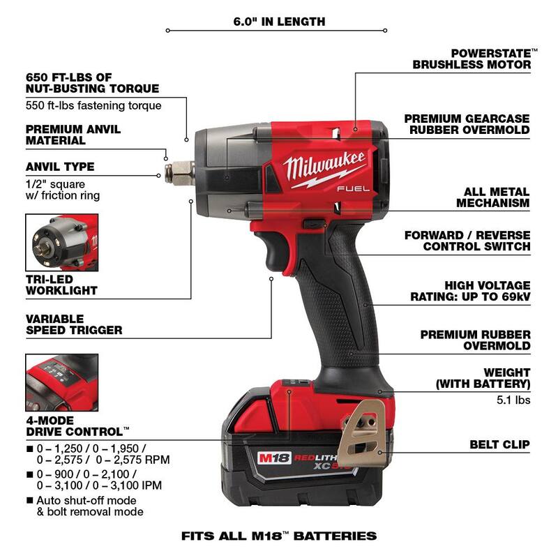 Milwaukee M18 FUEL 18V Lithium-Ion Brushless Cordless Combo Kit con 2 baterías de 5.0 Ah, cargador, bolsas para herramientas (7 herramientas) y juego de puntas (80 piezas) - 3697-27-48-32-4094