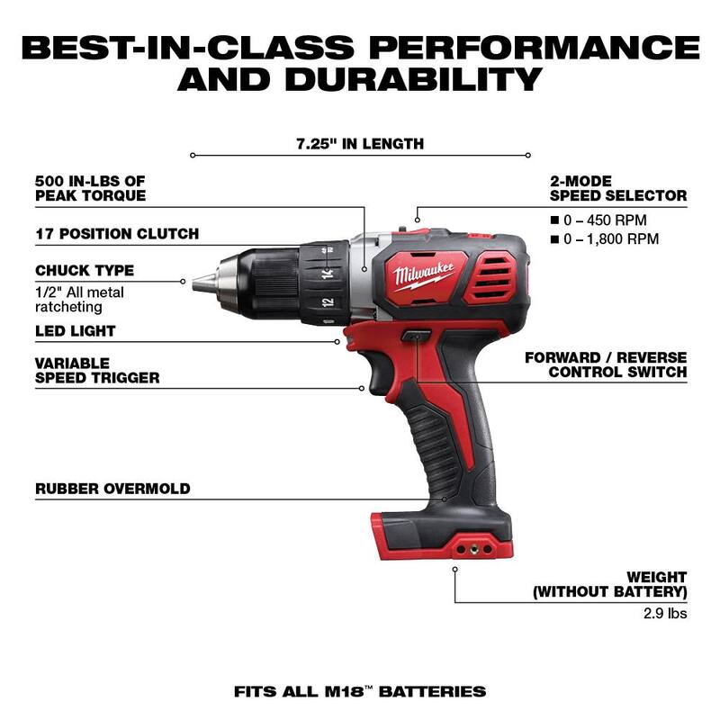 Milwaukee M18 18V Kit combo de taladro/destornillador inalámbrico de iones de litio/Multi-herramienta (3 herramientas) con sierra circular de 6-1/2 pulgadas - 2691-22-2626-20-2630-20