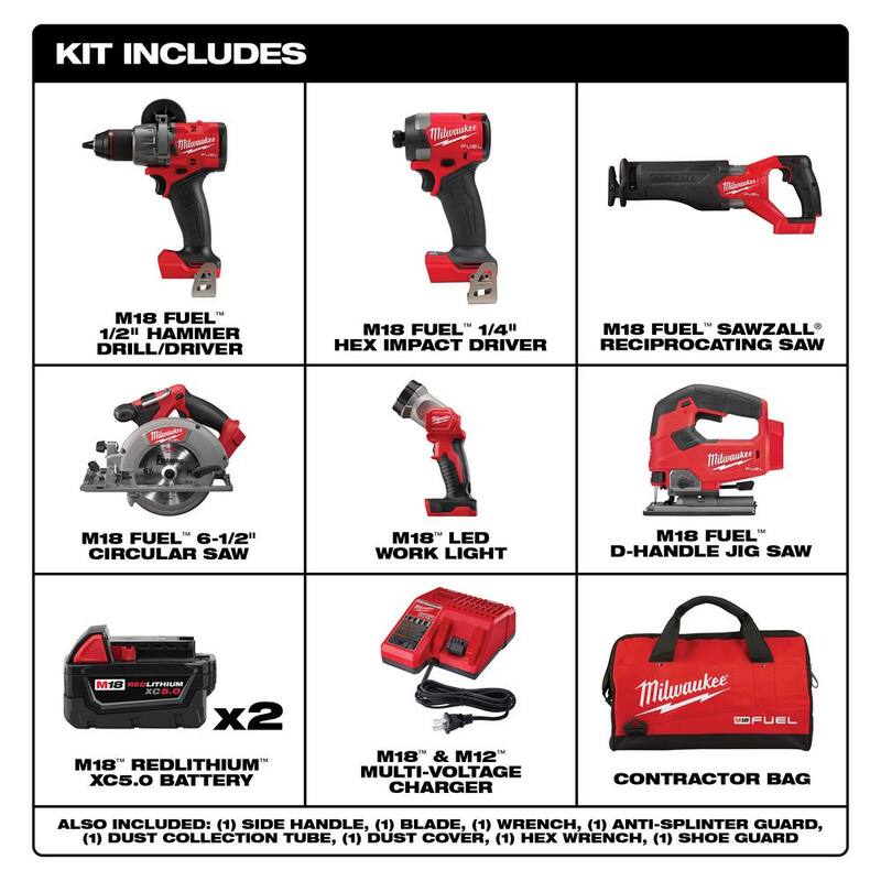 Milwaukee M18 FUEL 18-Volt Lithium-Ion Brushless Cordless Combo Kit (5 herramientas) con sierra caladora FUEL - 3697-25-2737-20