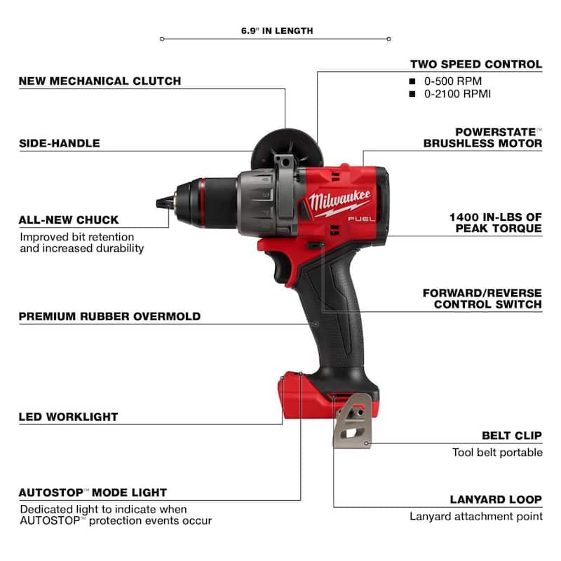 Milwaukee M18 FUEL 18-Volt Lithium-Ion Brushless Cordless Combo Kit (5 herramientas) con sierra caladora FUEL - 3697-25-2737-20
