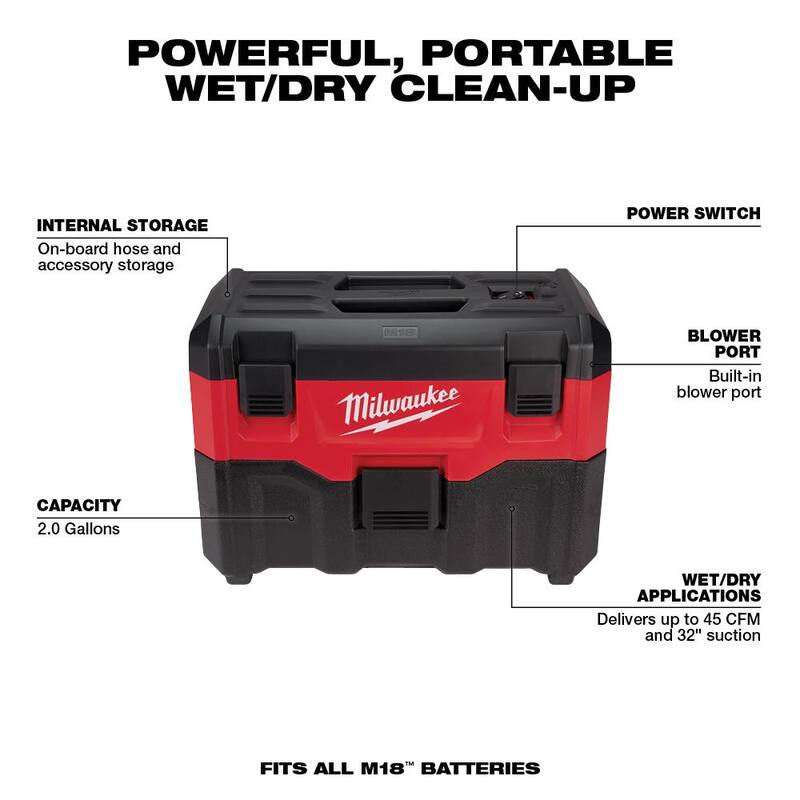 Juego de herramientas inalámbricas Milwaukee M18 18V de ion de litio (6 herramientas) con aspiradora húmeda/seca y lijadora orbital aleatoria - 2696-26-0880-20-2648-20