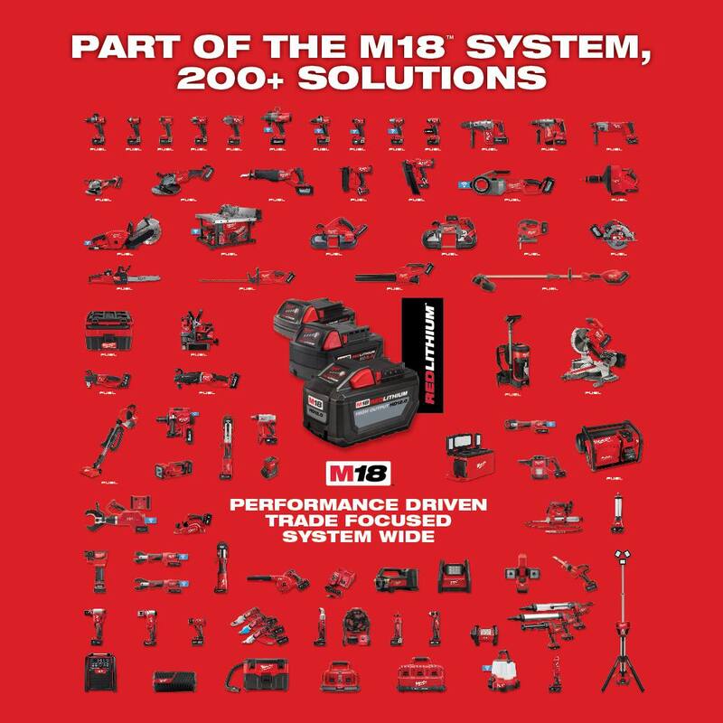 Milwaukee M18 FUEL 18-V Lithium-Ion Brushless Cordless Hammer Drill and Impact Driver Combo Kit (2-Tool) con Clavadora de Brad 18G - 3697-22-2746-20