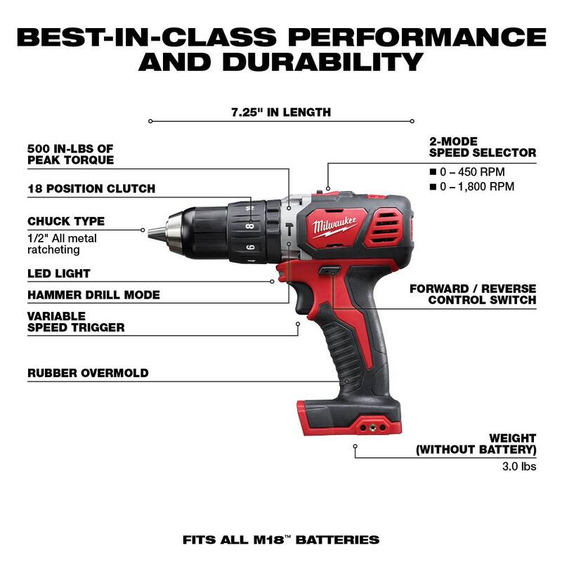 Kit de herramientas inalámbricas de combo Milwaukee M18 18V de iones de litio (6 herramientas) con dos aspiradoras húmedo/seco M18 - 2696-26-0880-20-0880-20