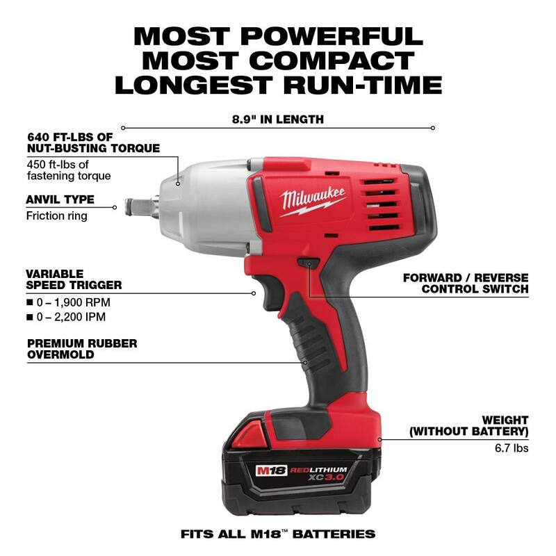 Kit de herramientas inalámbricas Milwaukee M18 18V de iones de litio (3 herramientas) con (2) Baterías de 3.0 Ah, (1) Cargador, (1) Bolsa para herramientas - 2696-23.