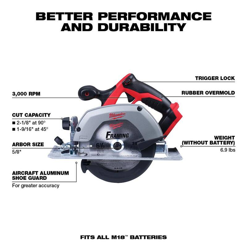 Kit de Combinación Inalámbrico Milwaukee M18 18V de Iones de Litio (5 herramientas) con (1) batería de 3.0Ah y (1) batería de 1.5Ah, (1) cargador y set de puntas (120 piezas) - 2695-25CX-48-32-5155