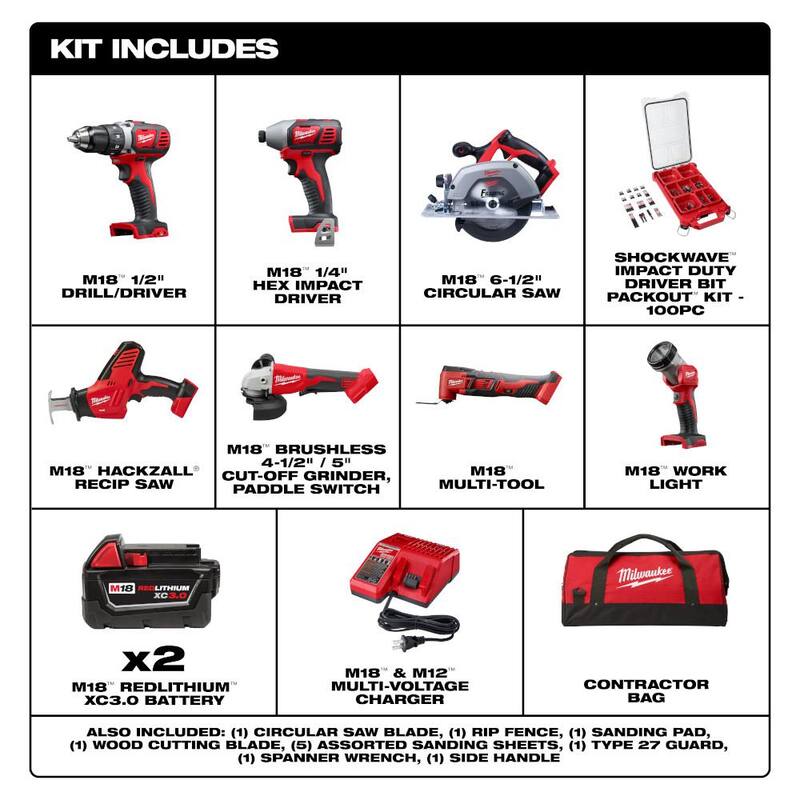 Milwaukee Juego de Combo Inalámbrico de Iones de Litio de 18V M18 con 7 Herramientas, 2 Baterías, Cargador y Set de Puntas de Destornillador SHOCKWAVE (100 piezas) - 2695-27SH-48-32-4082