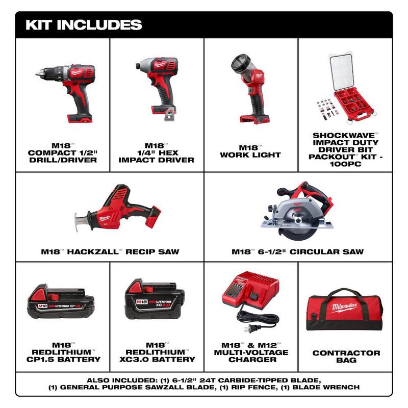 Juego combinado inalámbrico de 5 herramientas Milwaukee M18 18V Lith-Ion con (1) batería de 3.0Ah y (1) batería de 1.5Ah, (1) cargador y juego de puntas (100 piezas) - 2695-25CX-48-32-4082