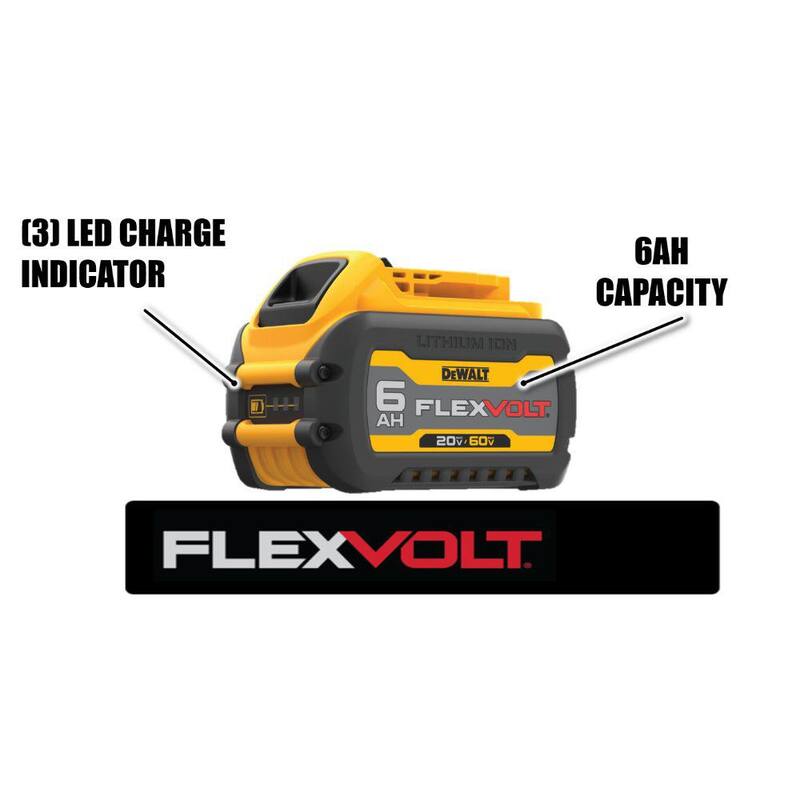 DEWALT 20V MAX Combo de Taladro/Atornillador Inalámbrico sin Escobillas con Martillo y Sierra Circular de 7-1/4 pulg. con FLEXVOLT y 20V - DCK2100D1T1W573