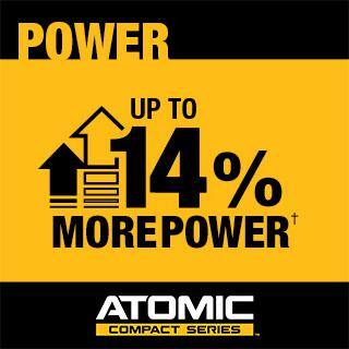 Kit combo inalámbrico de 2 herramientas DEWALT 20V MAX de iones de litio y sierra de calar inalámbrica 20V MAX con (2) baterías POWERSTACK de 1.7Ah y cargador - DCK226E2WCS331B