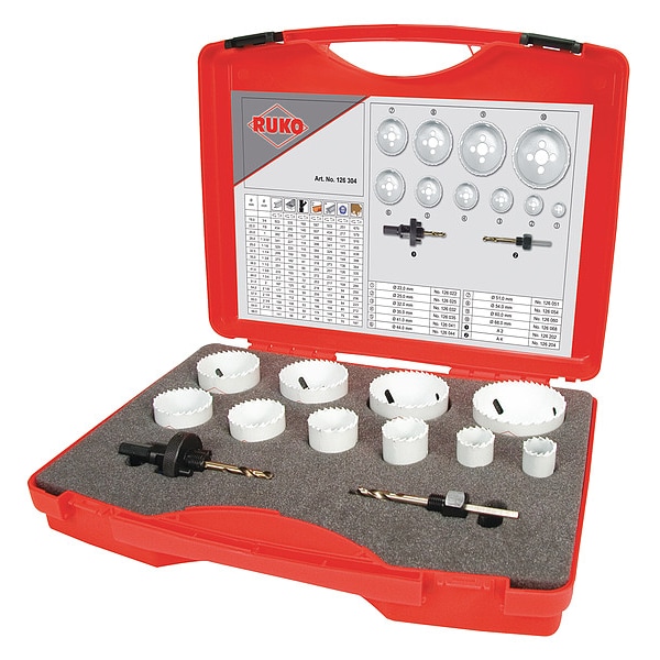 Rothenberger Hole Saw Kit, 1/2" x 20, 5/8" x 18 Thread - 126304