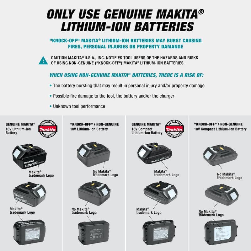 Kit compacto de dos piezas inalámbrico de iones de litio 18V LXT de Makita 1.5 Ah (Destornillador-Taladro/Atornillador de Impacto) - CT225SYX