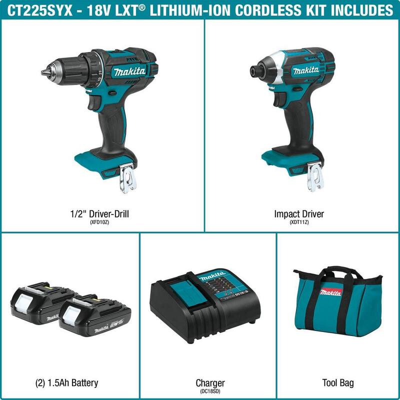 Kit compacto de dos piezas inalámbrico de iones de litio 18V LXT de Makita 1.5 Ah (Destornillador-Taladro/Atornillador de Impacto) - CT225SYX