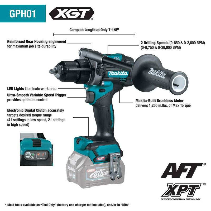 Kit combinado inalámbrico sin escobillas Makita XGT de 40 voltios máximo de 2 piezas (martillo perforador/taladro de impacto) 2.5Ah/4.0Ah - GT201M1D1
