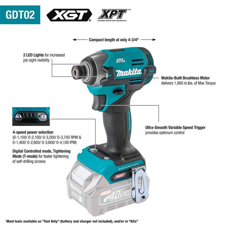 Kit combinado inalámbrico sin escobillas Makita XGT de 40 voltios máximo de 2 piezas (martillo perforador/taladro de impacto) 2.5Ah/4.0Ah - GT201M1D1