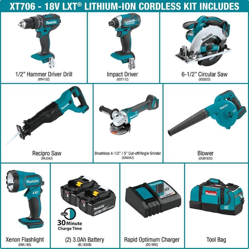 Kit inalámbrico de combinación de iones de litio LXT de 18V de Makita (7 piezas) - XT706
