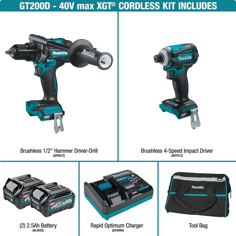 Kit Combo Inalámbrico con Motor sin Escobillas de Makita de 40V Máx XGT (Martillo Taladro de Impacto/Atornillador de Impacto) de 2 Piezas, con batería de 2.5Ah XGT - GT200D-BL4025