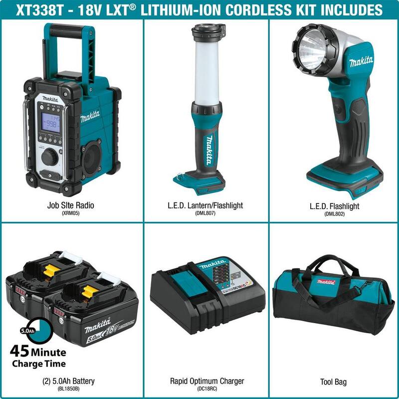 Kit de combo de emergencia preparado inalámbrico de 3 piezas con batería de litio LXT de 18V (5.0Ah) - XT338T de Makita