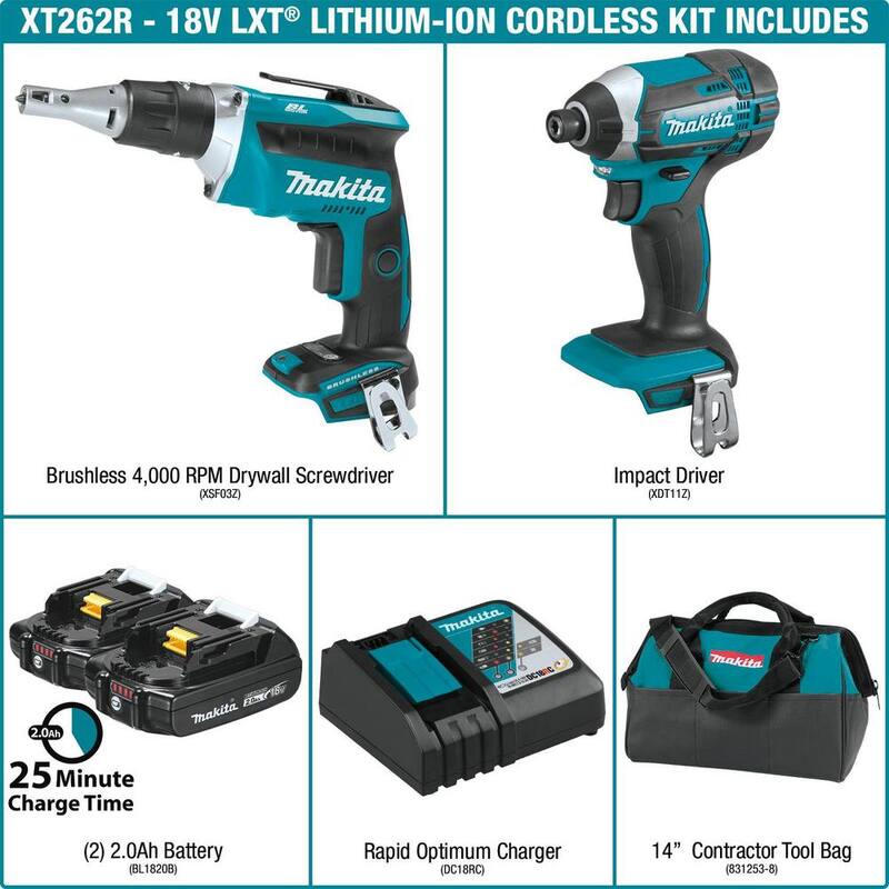 Kit inalámbrico compacto de combo Makita de 18V 2.0Ah LXT de iones de litio (2 piezas) (Atornillador de impacto/atornillador de paneles de yeso sin escobillas) - XT262R