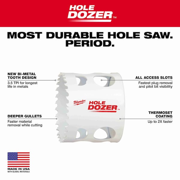 Milwaukee Tool Milwaukee 49-56-0147 2-1/2" Hole Dozer Hole Saw - 49-56-0147