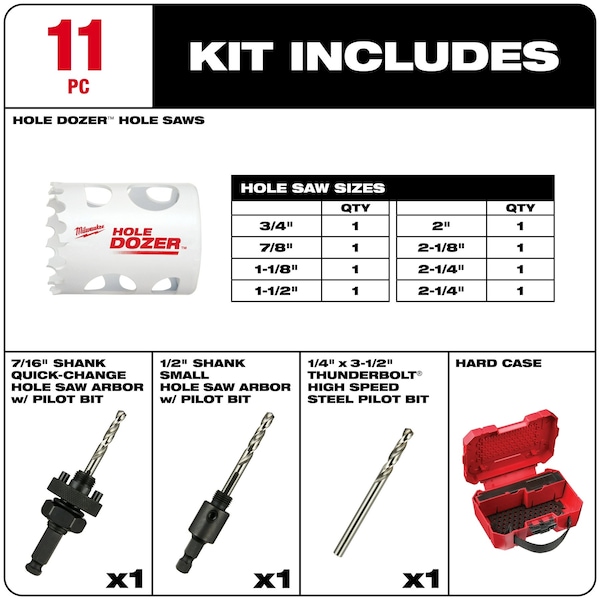 Milwaukee Tool 11 pc. HOLE DOZER Automotive Bi-Metal Hole Saw Set - 49-22-4084