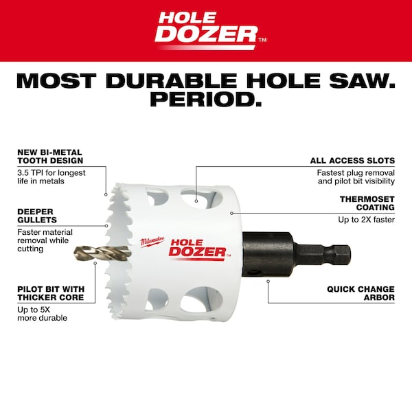 Milwaukee Tool 11 pc. HOLE DOZER Automotive Bi-Metal Hole Saw Set - 49-22-4084