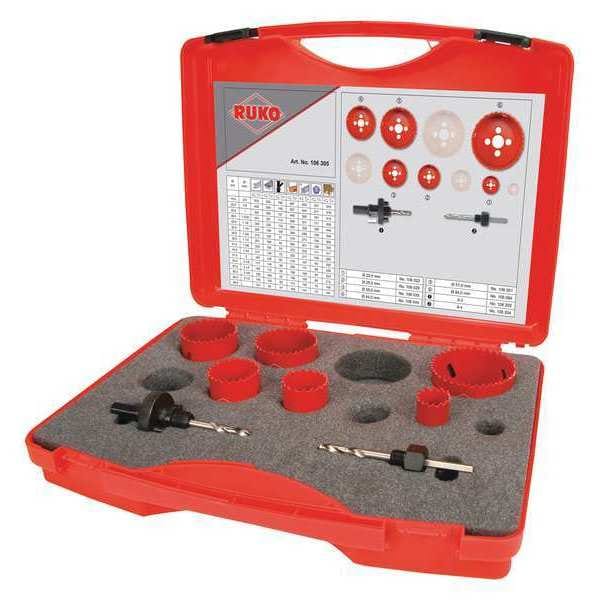 Ruko EK1 Bi-Metal High Speed Steel Hole Saw Kit, 8 Pcs. - 106305