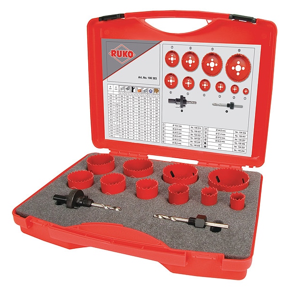 Rothenberger Hole Saw Kit, 1/2" x 20, 5/8" x 18 Thread - 106303