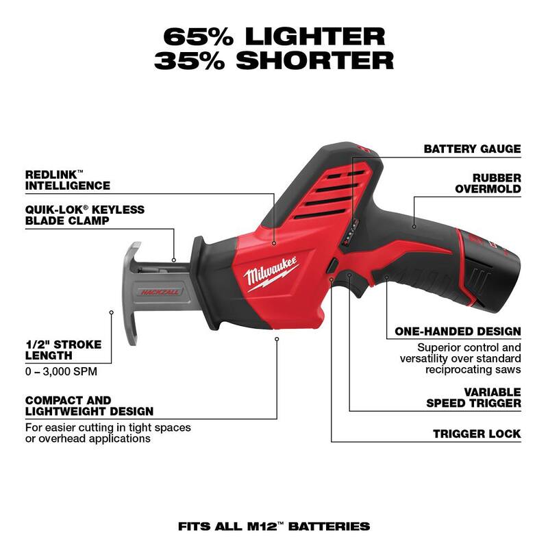 Juego de herramientas inalámbricas Milwaukee M12 12V de iones de litio (5 herramientas) con dos baterías de 1.5 Ah, cargador y bolsa de herramientas - 2498-25H.