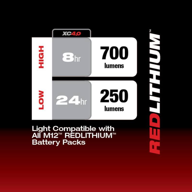Paquete combinado inalámbrico de 12V de iones de litio Milwaukee M12 con dos baterías de 2.0Ah, cargador y bolsa (5 herramientas) - 2494-25
