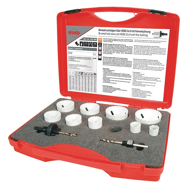 Rothenberger Hole Saw Kit, 1/2" x 20, 5/8" x 18 Thread - 126306