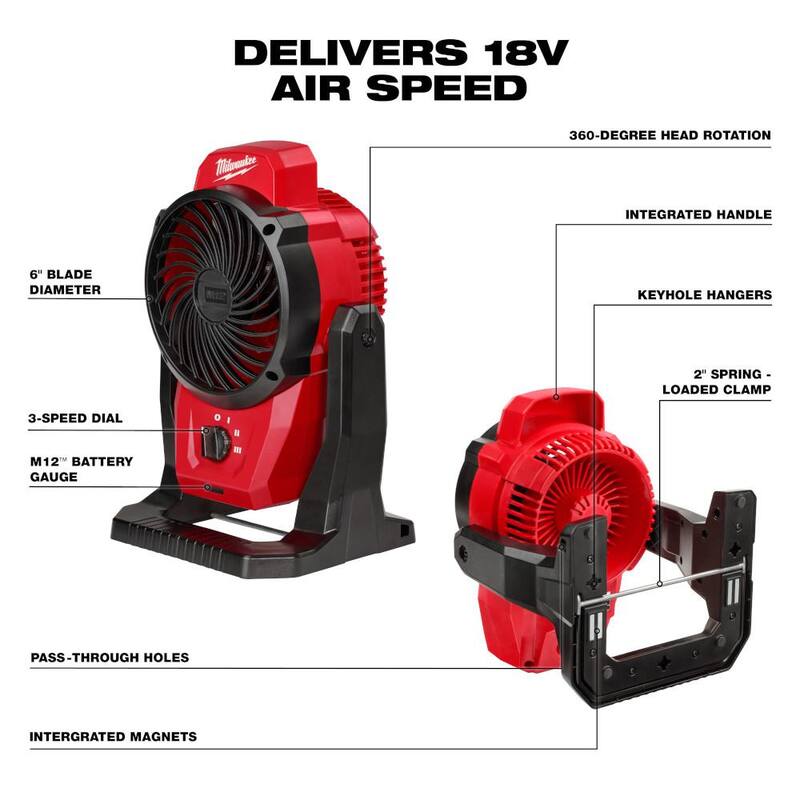 Milwaukee M12 FUEL 12-Volt Lithium-Ion Brushless Cordless Hammer Drill, Impact Driver & M12 Fan Combo Kit con 2 baterías y bolsa - 3497-22-0820-20