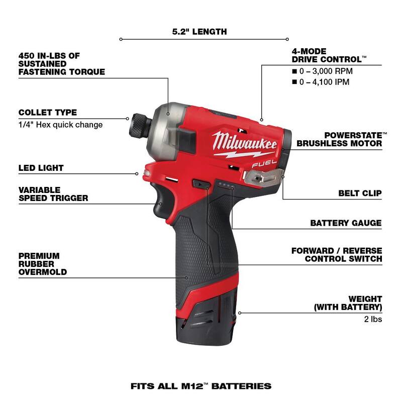 Juego combo de impacto y taladro inalámbrico Milwaukee M12 FUEL 12V con tecnología Brushless, baterías y estuche - 2582-22