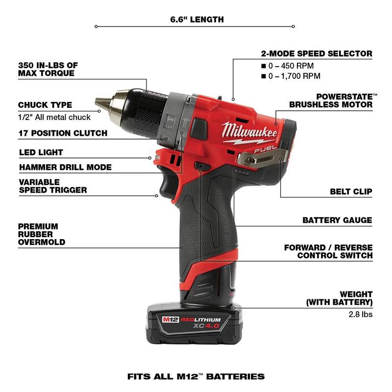 Juego combo de impacto y taladro inalámbrico Milwaukee M12 FUEL 12V con tecnología Brushless, baterías y estuche - 2582-22