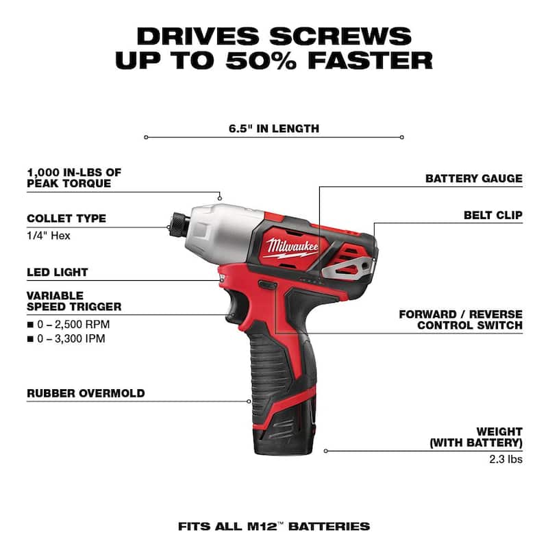 Conjunto de herramientas inalámbricas Milwaukee M12 12V de ion de litio, taladro atornillador, destornillador de impacto y trinquete (3 herramientas) - 2494-22-2457-20