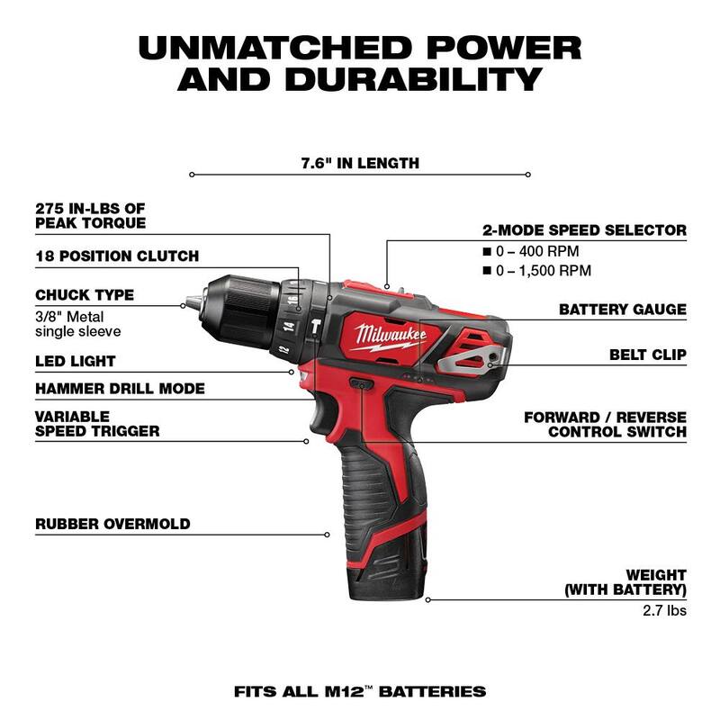 Juego combo de taladro percutor e impacto inalámbrico Milwaukee M12 12V de iones de litio (2 herramientas) con (2) baterías de 1.5Ah, cargador y estuche - 2497-22
