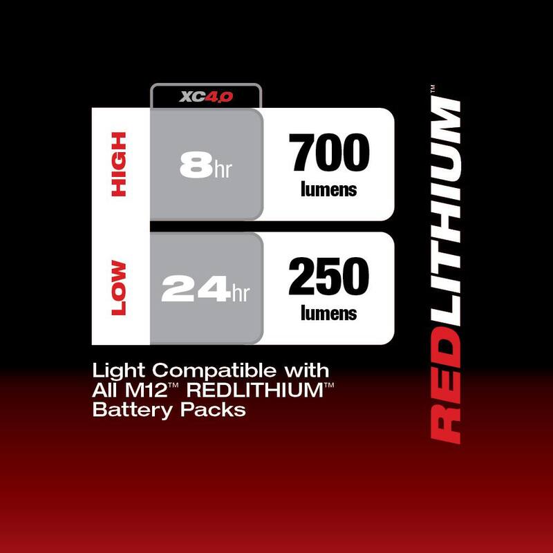 Milwaukee M12 12V Lithium-Ion Cordless Drill Driver/Impact Driver Combo Kit (2 herramientas) con luz de inundación de 700 lúmenes - 2494-22-2367-20