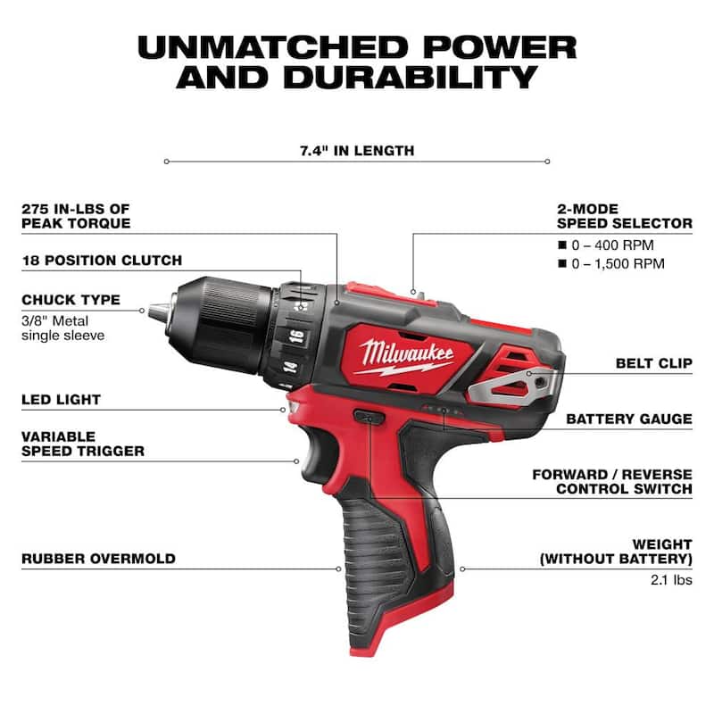 Milwaukee M12 12V Juego de herramientas inalámbricas con baterías de 1.5Ah y cargador, y aspiradora húmeda/seca de 1.6 galones M12 FUEL - 2497-24H-0960-20